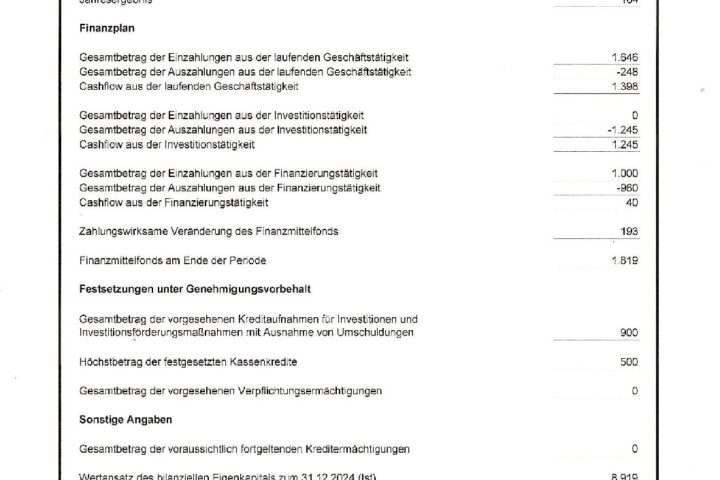  &raquo; Eigenbetrieb „Müritz-Elde-Wasser“ (MEWA)